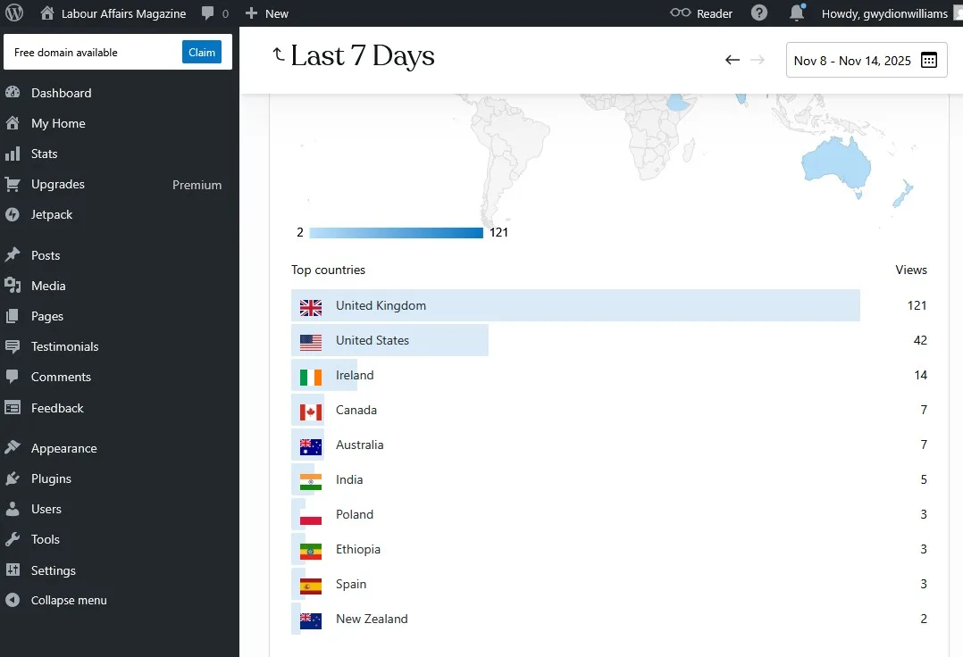 Seccion de estadisticas del panel de administracion de WordPress mostrando visitas por pais